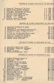        1936-1937 .